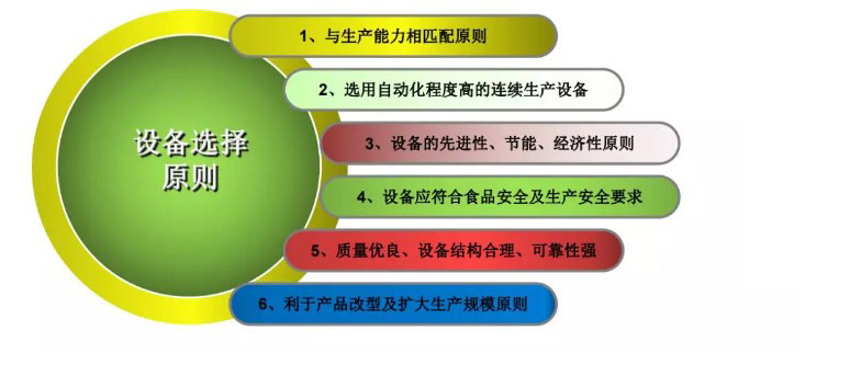 中央91免费看片APP設計