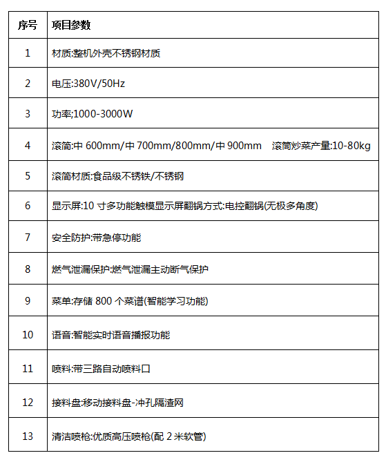 中央91免费看片APP設備