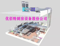 餐廳91免费看片APP設備廠家教你油煙淨化器、風機、風管的選擇和配置方法